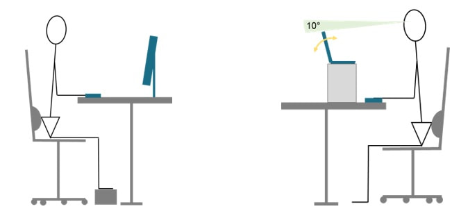 Picture showing the best working solution