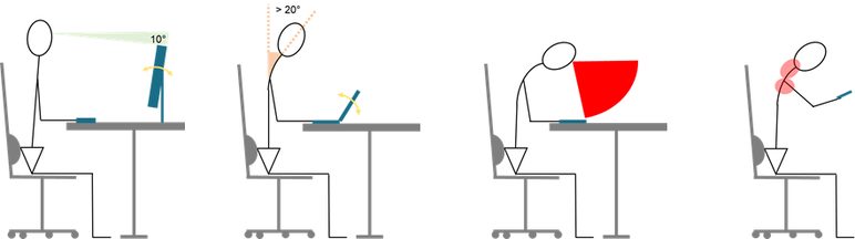 Photo représentant la posture devant un écran